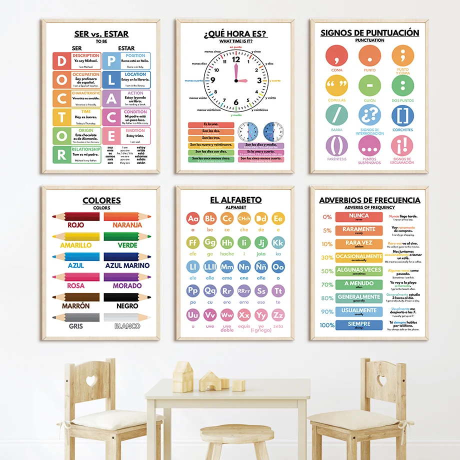 Baby Food In Restaurant - Spaans onderwijs kinderdagverblijf Nordic posters alfabet