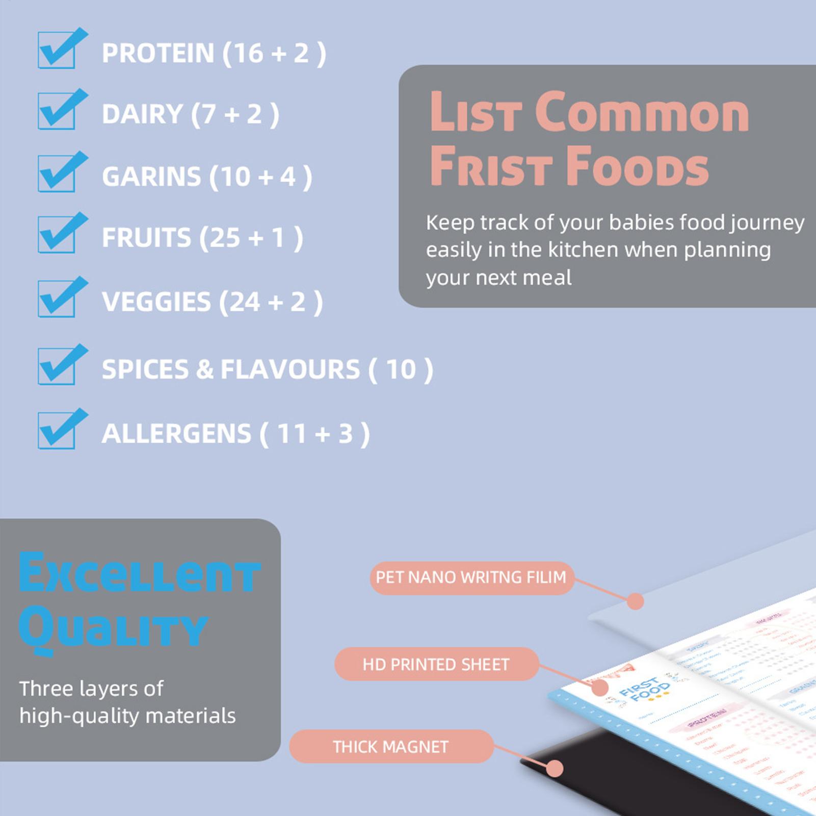 Magnetische checklist voor bab - Baby Food Checklist recensie en prijs