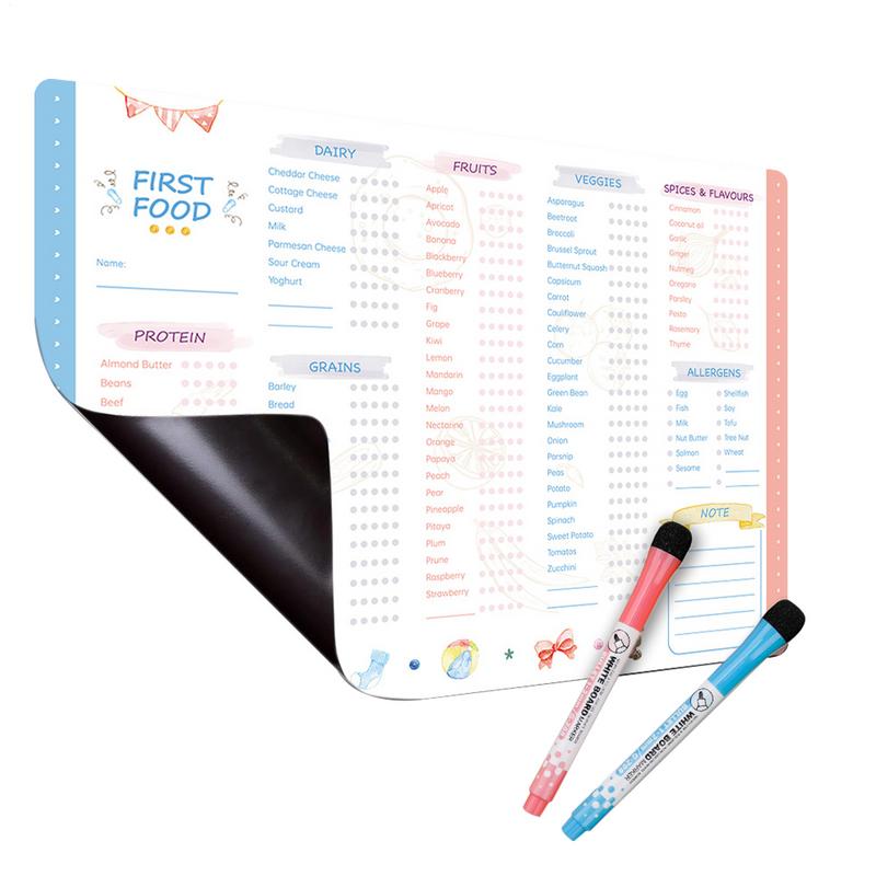 Checklist voor baby's eerste v - Baby Food Checklist recensie en prijs