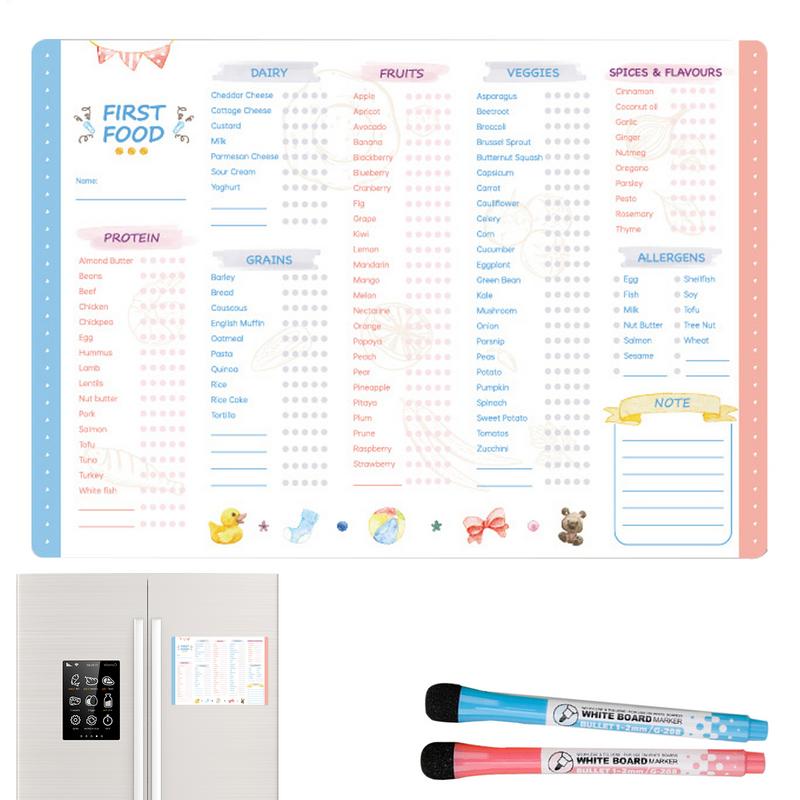 Checklist voor baby's eerste v - Baby Food Checklist recensie en prijs