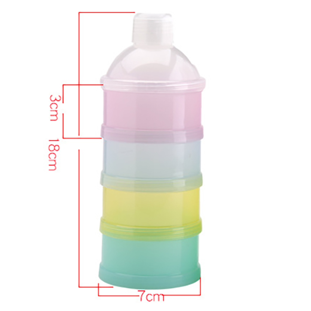 Draagbare opbergcontainer voor - Baby Food Stuff recensie en prijs