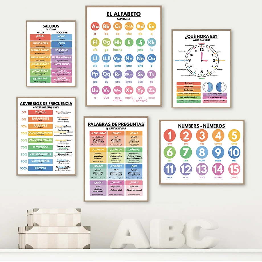 Spaans onderwijs kinderdagverb - Baby Food In Restaurant recensie en prijs