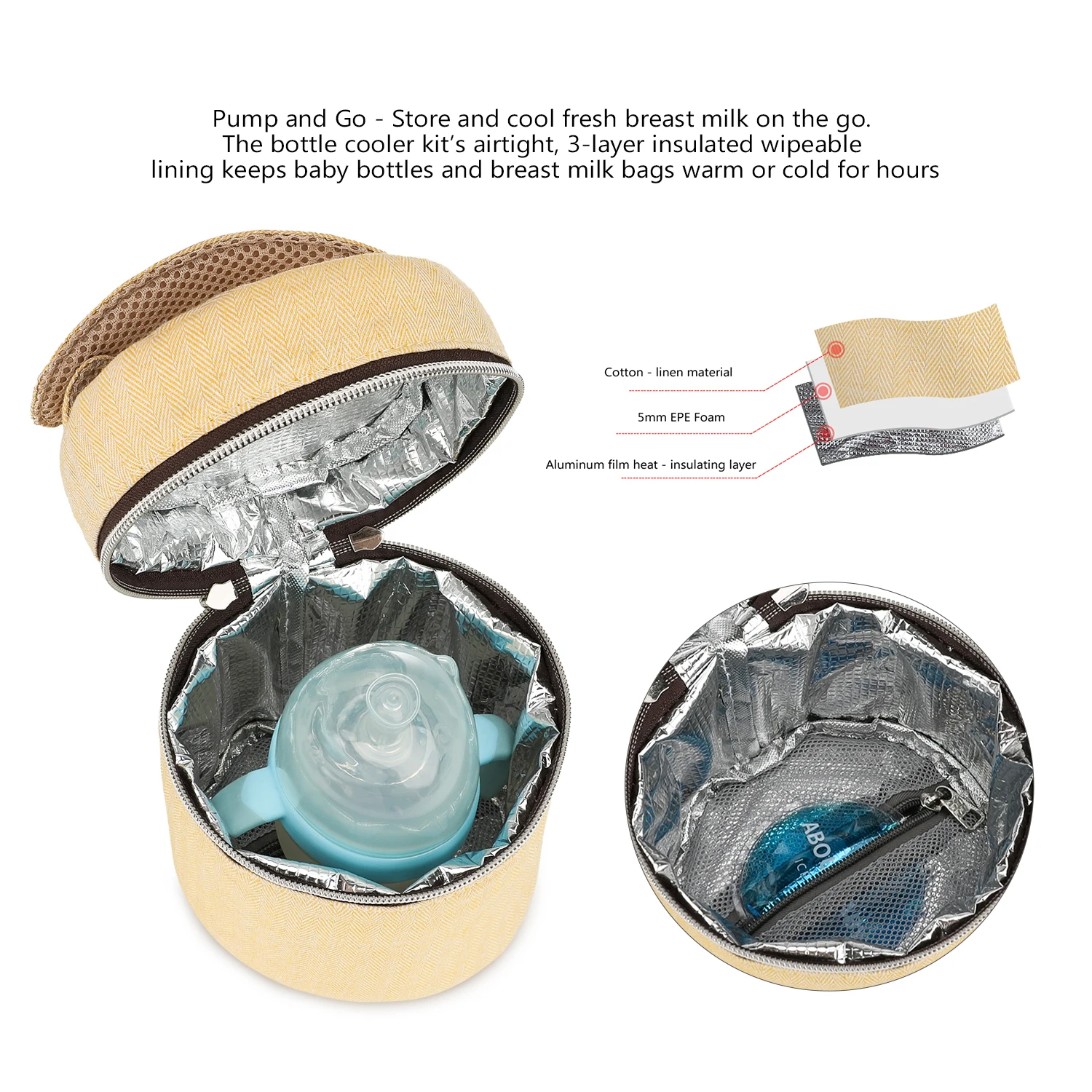 Flessentas waterdicht constant - Baby Food Stuff recensie en prijs
