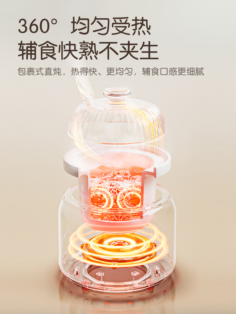 Jiuyang micro-druk BB pot baby - Baby Food Stew recensie en prijs